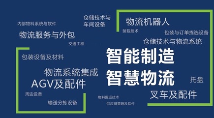 2020汉诺威广州物流展 AGV叉车与智能仓储设备引领物流新变革