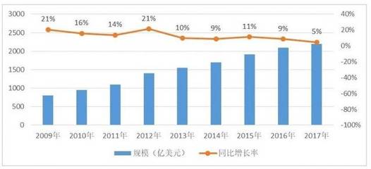 外包程序员如何突破谷歌临时工困局 软件外包行业的挑战与机遇